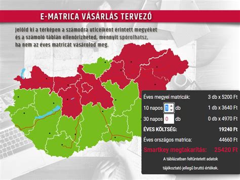 A magyar termőföldpiac regionális árai