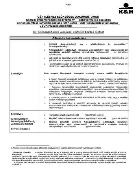 Dokumentumok listája a hitelkiváltáshoz