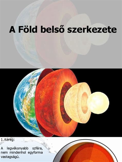 hangfal belső szerkezete