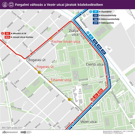 A Csömöri út és a Fogarasi út közötti felüljáró elhelyezkedése
