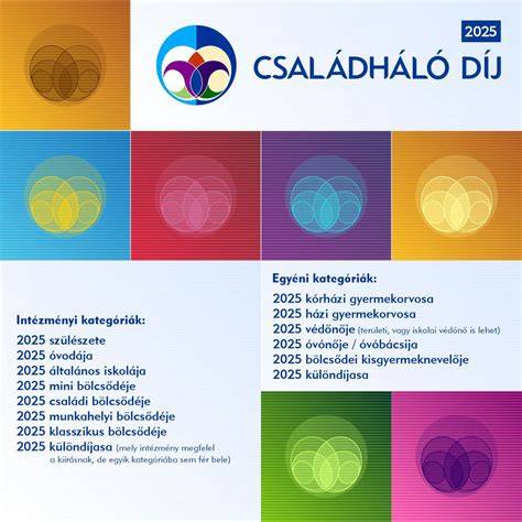 szalloferohely_dij