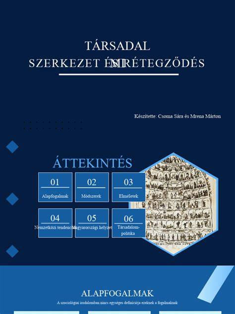 Fafödém és a mögöttes szerkezet arányai szemléltetve