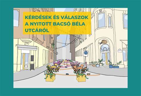 Utcaszintű áttekintés a Kövesbérc utcáról és a Fő útvonalról