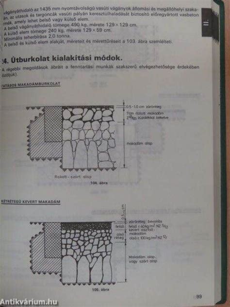 Szabályzatok és építési előírások fürdőszobákhoz
