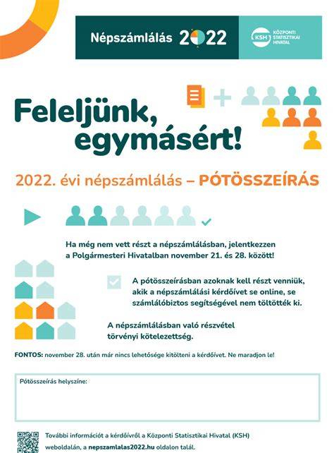 Infografika: Főépítészi iroda feladatai és kapcsolatai