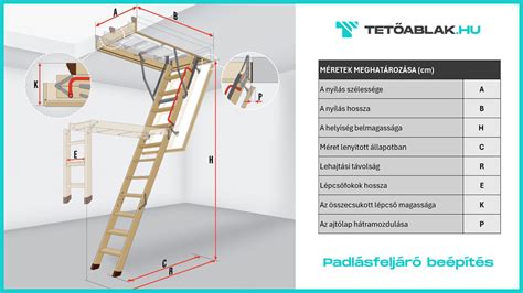 Tűzvédelmi minősítésű padláslépcső