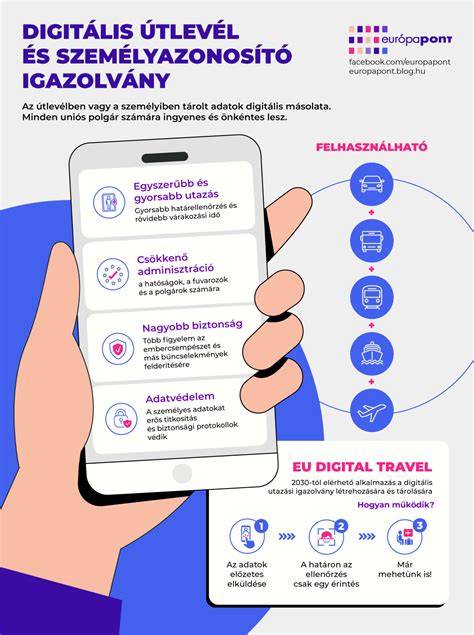 Infografika: Az ingatlanközvetítő útja a képzéstől az engedélyig és a piacra lépésig