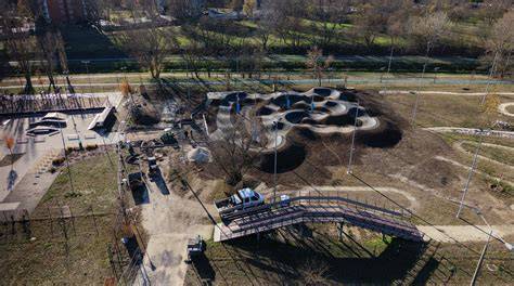 Szilas-patak és Szilas Park környezete, zöldövezet