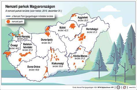 Őrség - gyakori látnivalók és útvonalak térképe