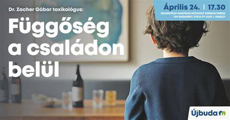 Infografika: Ingatlanátírás lépései családon belül