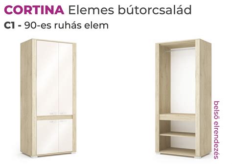 Belső elrendezés és bútorozás