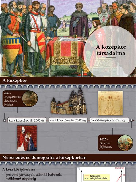 Középkori hajóábrázolás