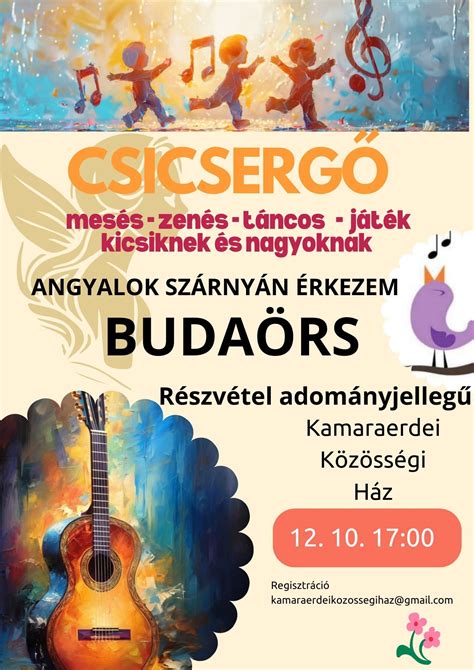 Kamaraerdei közösségi ház és Szajkó utca környéki közlekedési hálózat térképe