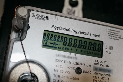 Villanyóra szabványosítása