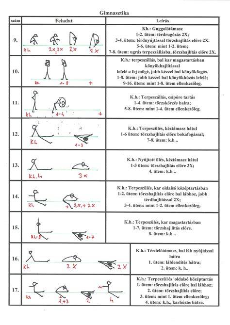 Speciális tulajdoni formák - jogi helyzetek ábrázolása