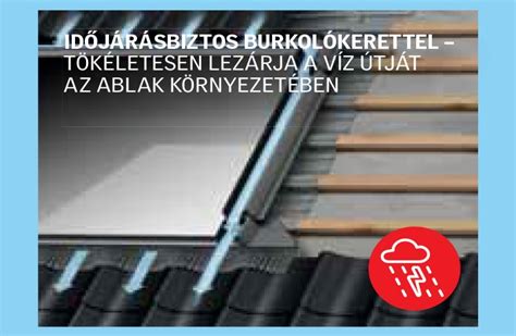 Tetőablakok árkalkulációja
