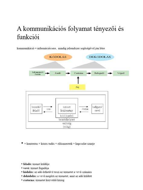 Közgyűlési folyamat és beavatkozási jogkörök ábra