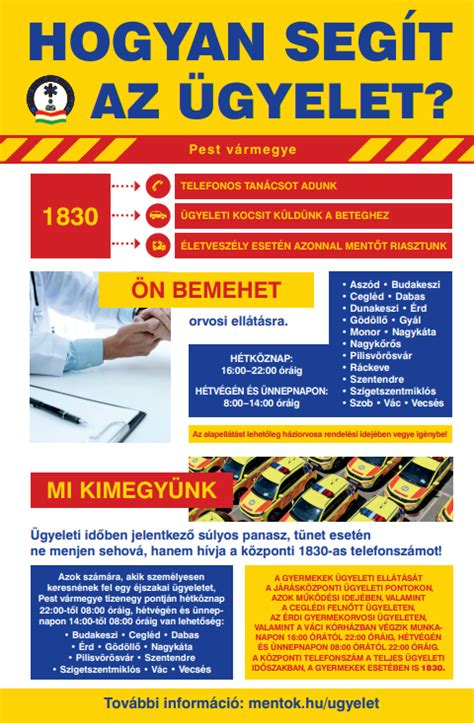 Infografika az új orvosi ügyeleti rendszerről