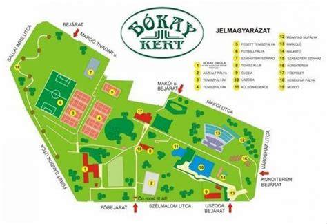 Bókay-kert Bókay-pince és Ezerháztelep