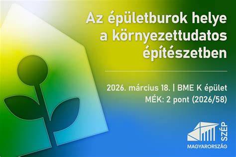 Környezettudatos belsőépítészet állapotképe