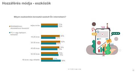 Infografika: hogyan található a HRSZ és milyen adatok kapcsolódnak hozzá