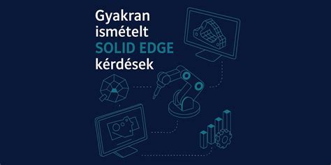 Gyakran ismételt kérdések infografika