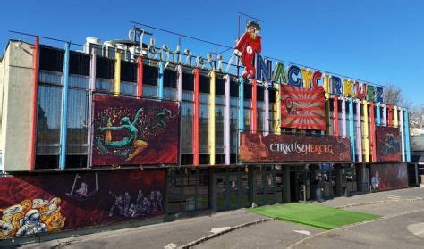 A Fővárosi Nagycirkusz épülete