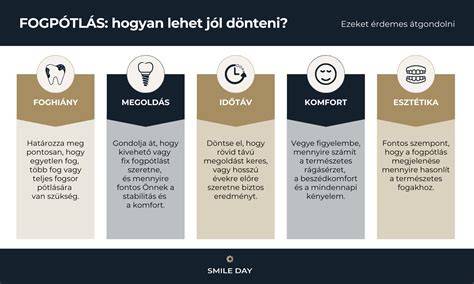 Infografika: Mitől függ egy ingatlan értéke?