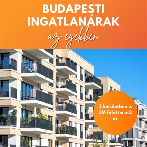 Budapesti ingatlanpiac elemzése