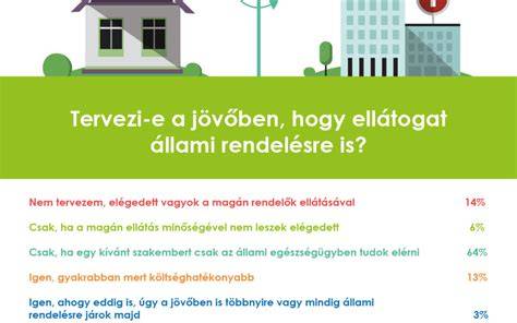 Infografika az öröklési illeték felépítéséről és mentességi körökről
