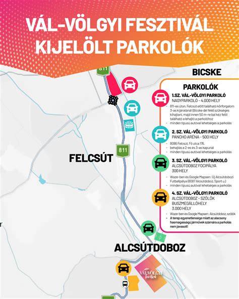 Balatonfenyes terkep parkolok magyaroszint