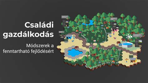 Családi gazdálkodás modell