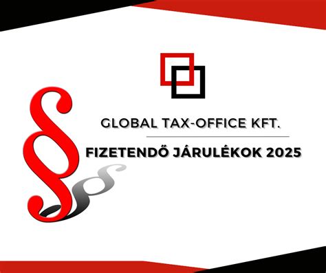 Társadalombiztosítási járulékok