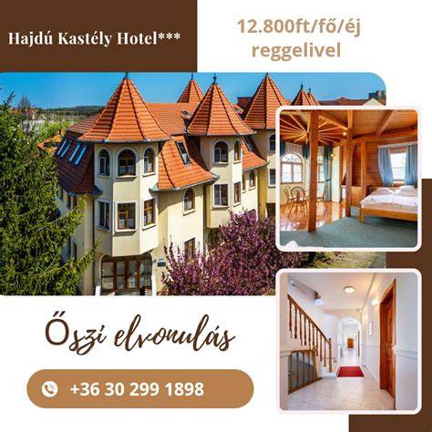 Infografika: Hajdú Kastély Hotel elhelyezkedése térképen