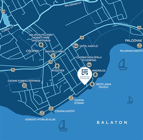 Infografika: Nyaraló elhelyezkedése a Balaton északi partján