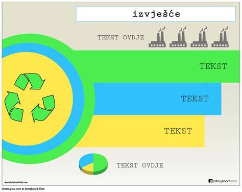 Infografika: Győri panel körképe - elhelyezkedések és közlekedés