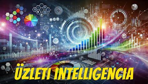 Infografika: Üzleti intelligencia alapelvei és kapcsolati háló