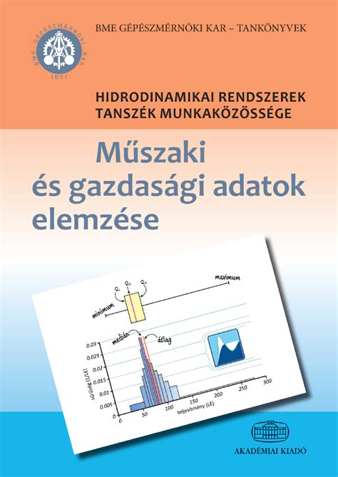 Adatok elemzése és problémamegoldás