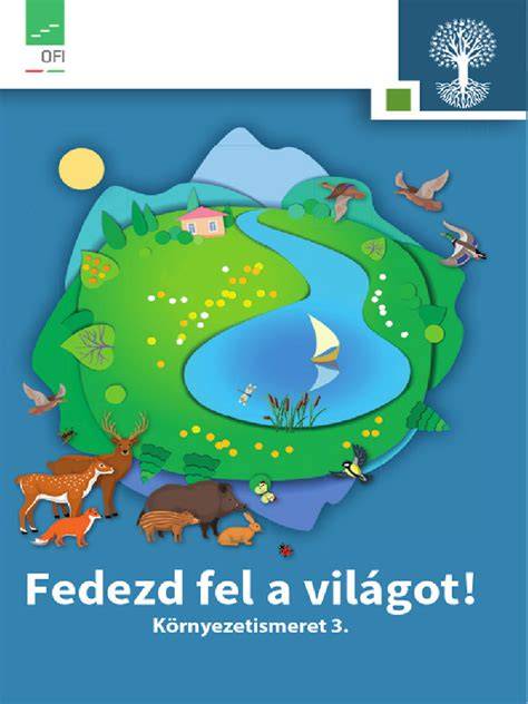 Kontyfa utca - panorámás kilátás és parkos környezet ábra