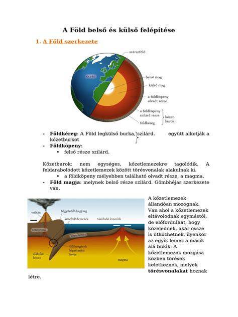 Infografika: kandallókályha belső felépítése