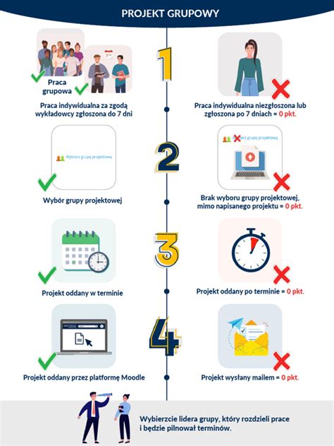 Infografika a WiFi4EU projekt előnyeiről
