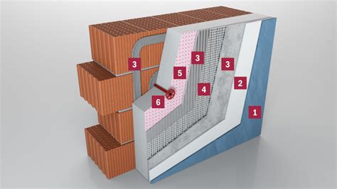 Szellőztetett homlokzati rendszer