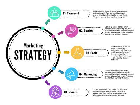 https://example.com/ip-strategia-visual.jpg